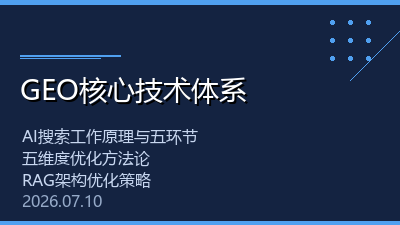 2026年GEO生成式引擎优化核心技术体系与实战方法论